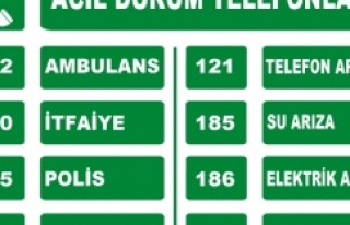 DEPREMİN ÖNCESİ, SIRASI, SONRASINDA YAPILMASI GEREKENLER