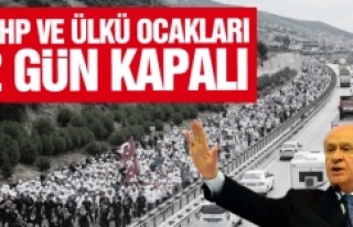 İstanbul'da MHP ilçe başkanlıkları ve Ülkü...