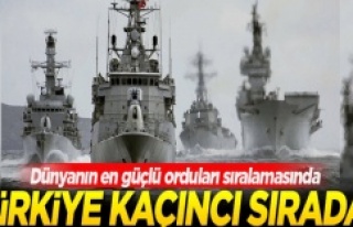 Türkiye 'en güçlü 10 ordu' arasında