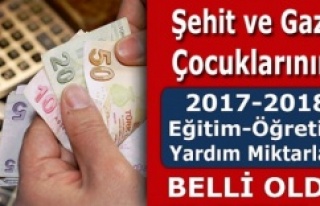2017-2018 Şehit ve Gazi Yakını Çocuklarının...