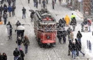 18 Ocak Perşembe günü İstanbul'a kar yağışı...