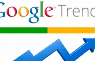 Google Arama Trendleri 27 Ağustos – 3 Eylül 2018