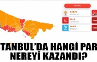 AK Parti ve CHP İstanbul'da kaç belediye kazandı?