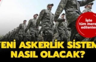 Yeni Askerlik Sistemi Meclise Geliyor