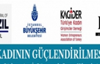 KADININ GÜÇLENDİRİLMESİ İÇİN ULUSLARARASI...