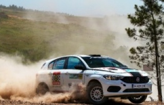 2020 TÜRKİYE RALLİ ŞAMPİYONASI TASLAK TAKVİMİ...