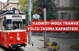 KADIKÖY – MODA TRAMVAYI’NIN YOLCU KAPASİTESİ...