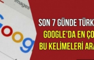 Karantina sürecinde Google’da ne aradık?