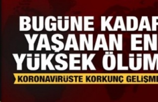 Koronavirüste rekor ölü: ABD resmen felç!