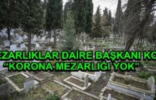 MEZARLIKLAR DAİRE BAŞKANI KOÇ: “KORONA MEZARLIĞI...