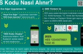 HES kodu nedir? HES kodu nasıl alınır? HES kodu...