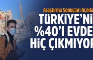 ‘Türkiye’nin yüzde 40’ı evden hiç çıkmıyor’