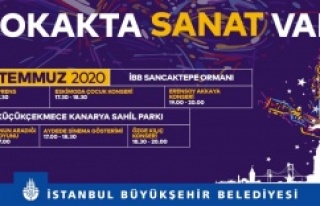 İBB’NİN “SOKAK’TA SANAT VAR” ETKİNLİKLERİ...