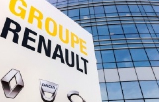 Renault Grubu küresel ticari sonuçları - 2020 ilk...