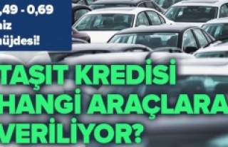 Taşıt kredisi kampanyası hangi markalar için devam...