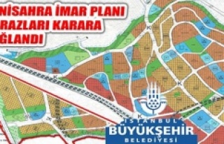 İBB Meclisi İtirazları kabul edilerek onaylandı