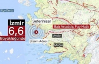 İzmir'de 6,6 büyüklüğünde deprem!