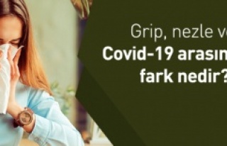 Grip ve COVID-19 arasındaki fark ne?