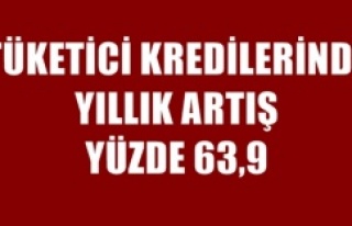 TÜKETİCİ KREDİLERİNDE YILLIK ARTIŞ YÜZDE 63,9