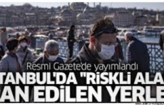 İstanbul'da ilan edilen Riskli Alanlar