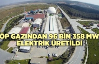 Çöp gazından 96 bin 358 MWh elektrik üretildi