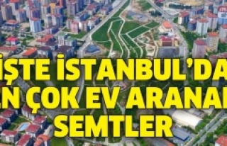 Türkiye’nin En Çok Ev Aranan Semtleri