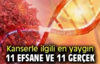 Kanserle ilgili en yaygın 11 efsane ve 11 gerçek