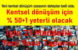 Yeni kentsel dönüşüm yasasının detayları belli...