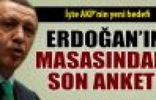 Başbakan Erdoğan'a sunulan son anket