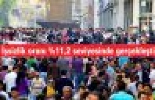 İşsizlik oranı %11,2 seviyesinde gerçekleşti 