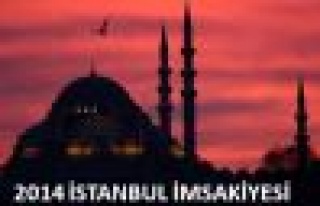 İstanbul İftar Saatleri (Ramazan İmsakiyesi 2014)