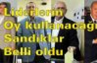 Lidеrlеrin oy kullanacağı sandıklar belli oldu...