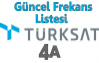 Türksat 4A Frekansı Listesi Nasıl Ayarlanır, Uydu...