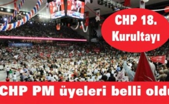 CHP PM üyeleri Belli Oldu