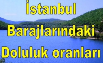 İstanbul  barajlarındaki doluluk oranı