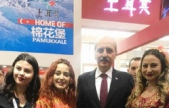 Türkiye, 14. Çin Turizm ve Gezi Fuarı’nda 2018