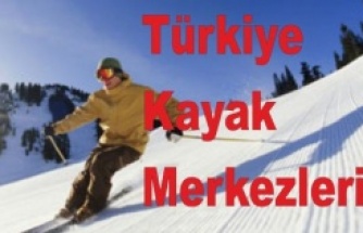 Türkiye Kayak Merkezleri