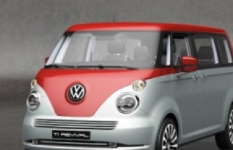Volkswagen Panelvan Modelleri, 2017