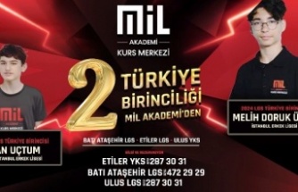 MİL AKADEMİ KURS’TAN LGS’DE BÜYÜK BAŞARI: TÜRKIYE BIRINCILERI YETIŞTIRDI!