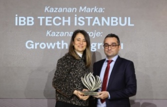 TECH ISTANBUL DİJİTAL DÖNÜŞÜMÜN ZİRVESİNDE