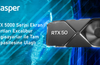Yapay Zeka Destekli RTX 5000 Ekran Kartları